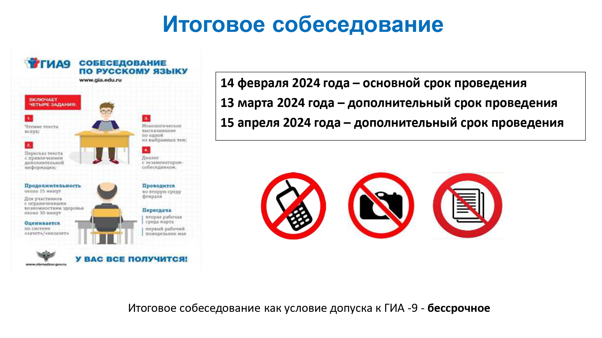 Итоговое собеседование ГИА-9 в 2024 году.